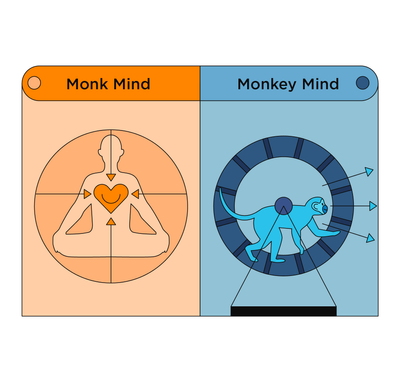 Think Like a Monk first chapter